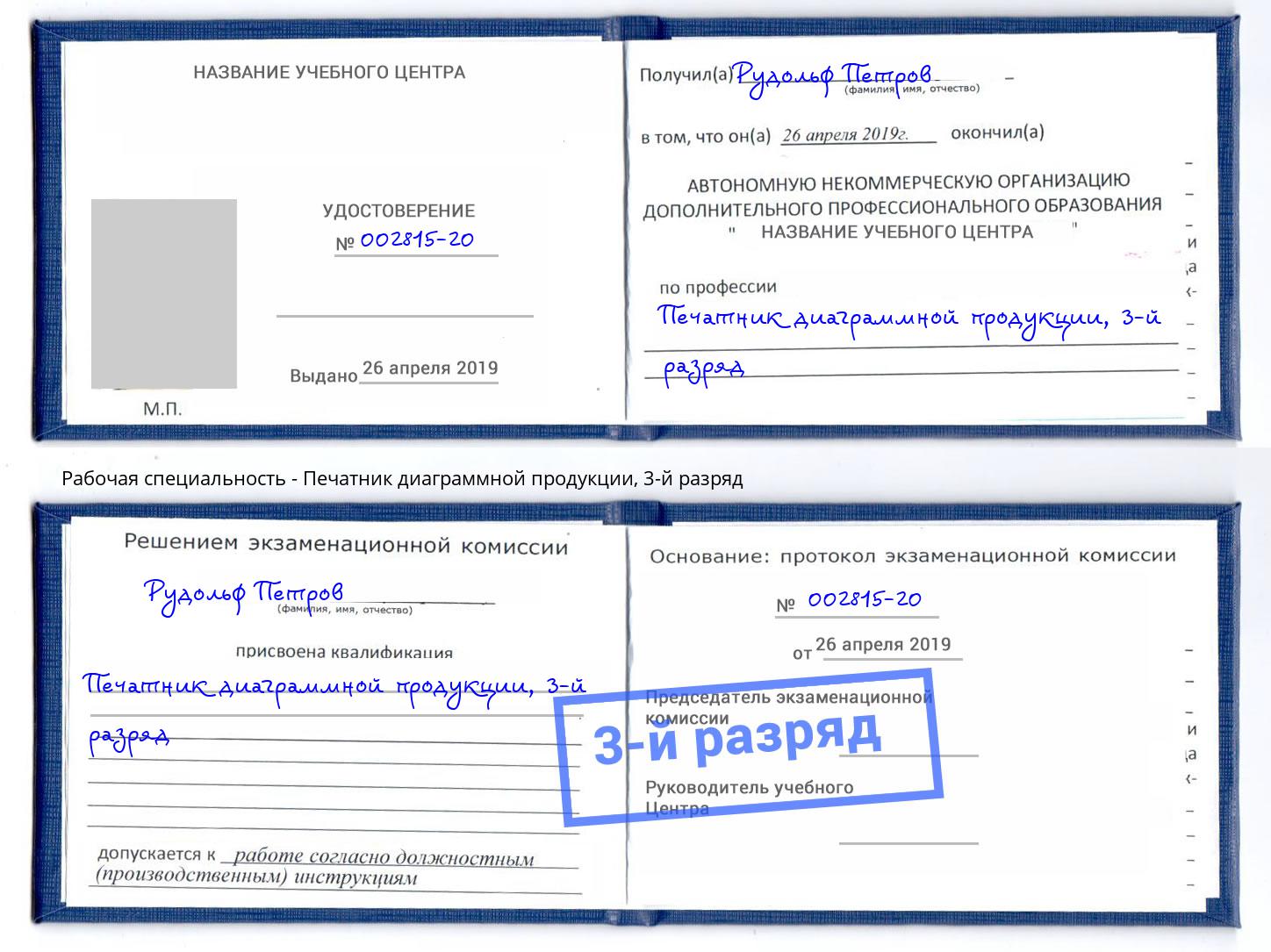 корочка 3-й разряд Печатник диаграммной продукции Белово